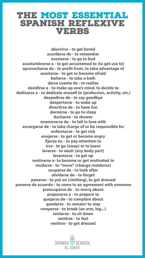 Reflexive Verbs Spanish Worksheet Spanish Reflexive Verbs, Spanish Vocab, Spanish Adjectives, Spanish Help, Spanish Notes, Useful Spanish Phrases, Reflexive Verbs, Spanish Words For Beginners, Basic Spanish Words