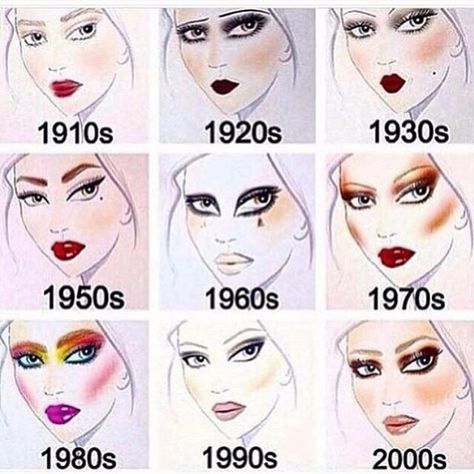 Makeup Decades Decade Makeup, Plus-koon Muoti, 1950s Makeup, 50s Makeup, 1920s Makeup, Makeup History, Istoria Modei, Make Up Designs, 70s Makeup