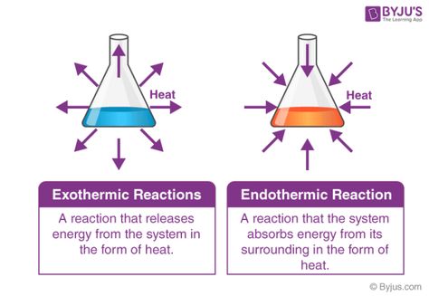 Difference between Endothermic and Exothermic Reactions | Chemistry Endothermic And Exothermic, Exothermic Reaction, Chemistry Posters, Essay Writing Examples, Chemistry Basics, Chemistry Education, Chemistry Classroom, Chemical Bond, Teaching Chemistry