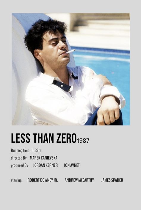 Less Than Zero Movie, Less Than Zero, Andrew Mccarthy, James Spader, Downey Junior, Robert Downey, Robert Downey Jr, Movie Poster, Drama