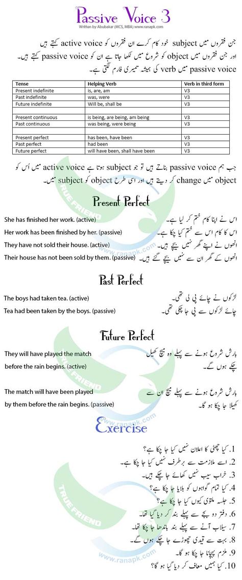 active voice passive voice Urdu 3, English Grammar in Urdu, Tense in Urdu, Passive Voice Rules, Past Indefinite Tense, Learning English Grammar, Nouns Lesson, Active And Passive Voice, Present Continuous Tense, Passive Voice, Active Voice, Perfect Tense