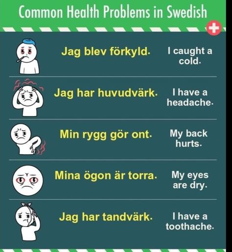 Learn Swedish, Swedish Language, Sweden Language, Swedish Traditions, Language Study, Learning Languages, English Lessons, Scandinavian Style, Sweden