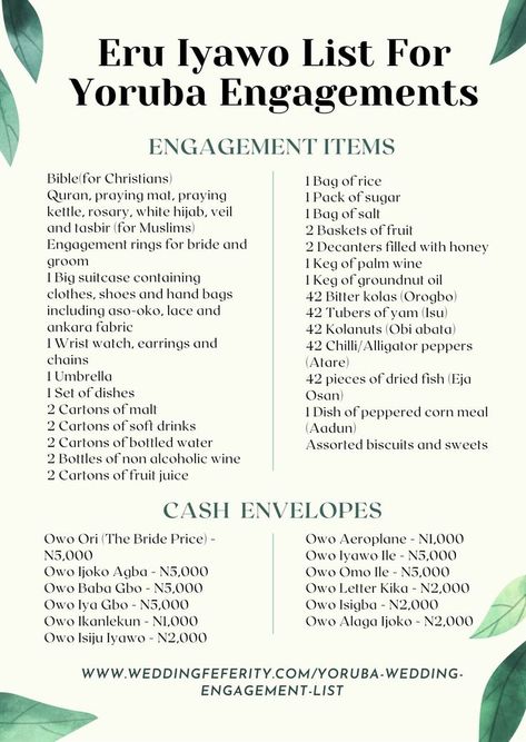 Eru Iyawo List, also knows as the Yoruba Bride Price List, Dowry List or Yorba Engagement List is a list of gift items that is a staple of Yoruba Marriage Culture. The list is given to the groom's family from the brides family. The grooms family then present the items and cash on the list to the bride's family at the traditional wedding ceremony. To learn the symoblic reason behind each gift item, click on the link to view more on www.weddingfeferity.com Eru Iyawo List, Marriage List For Bride, Introduction Styles For Bride, Yoruba Traditional Wedding Decoration, Nigerian Traditional Wedding Decoration, Yoruba Wedding Engagement, Yoruba Wedding Dress, Wedding Planning Checklist Budget, Nigerian Engagement