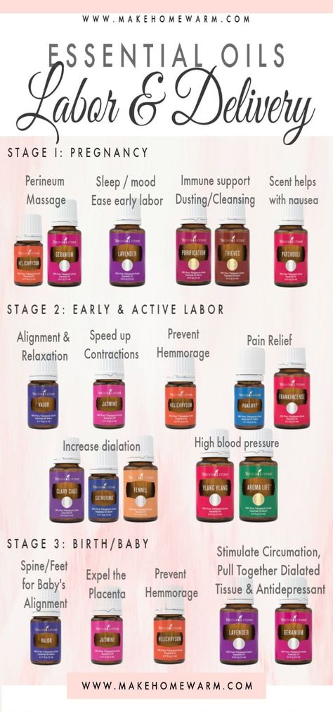 Oils For Labor And Delivery, Oils For Labor, Essential Oils For Labor, Pregnancy Oils, Natural Labor, Living Oils Recipes, Essential Oils For Pregnancy, Essential Oil Diffuser Blends Recipes, Young Living Essential Oils Recipes