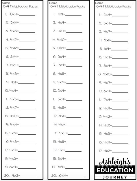 Multiplication Facts Memorizing, Multiplication Test, Multiplication Fluency, Multiplication Facts Worksheets, Multiplication Facts Practice, Multiplication Practice, Math Graphic Organizers, Math Centers Middle School, Math Multiplication