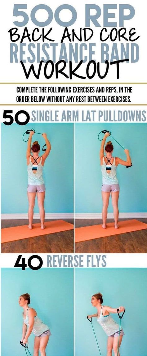 Exercise With Resistance Bands, Arm Workout With Bands, Resistance Band Workout, Workout Equipment, Resistance Workout, Resistance Band Exercises, Fitness Tools, An Exercise, Stretch Band