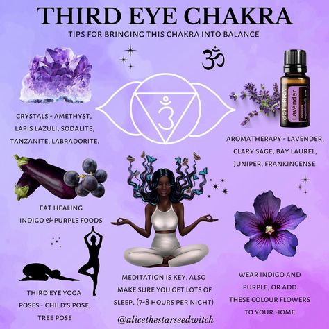 Alice Kendall | A MINI GUIDE TO THE THIRD EYE CHAKRA   I hope you like this third eye chakra guide and find it to be informative. Let me know in the… | Instagram Wicca Aesthetic, Chakra For Beginners, Chakra Guide, 7 Chakras Meditation, Aesthetic Magic, The Third Eye Chakra, Chakra Healing Meditation, Chakra Health, Root Chakra Healing