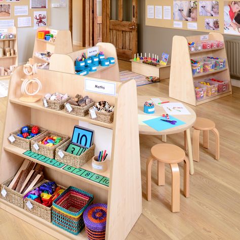 Reception Classroom, Eyfs Ideas, Eyfs Classroom, Resource Furniture, Continuous Provision, Early Years Classroom, Describing Words, Maths Area, Preschool Rooms