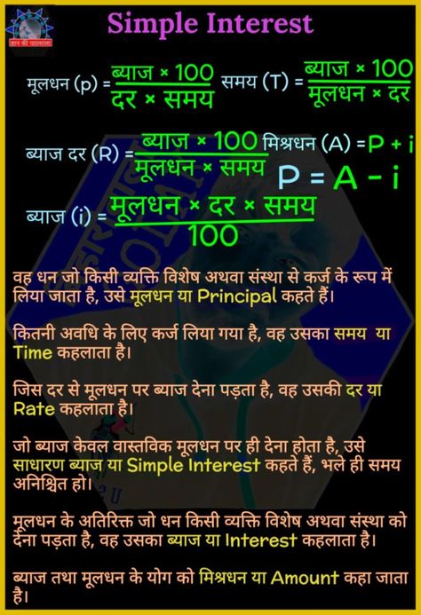 Simple Interest in Hindi | General knowledge book, General knowledge facts, Math words Math Ka Formula, Maths Formulas Basic In Hindi, Simple Interest Formula, Simple Interest Math, Math Formula Chart, Sets Math, Teaching Math Strategies, Simple Interest, Math Quotes