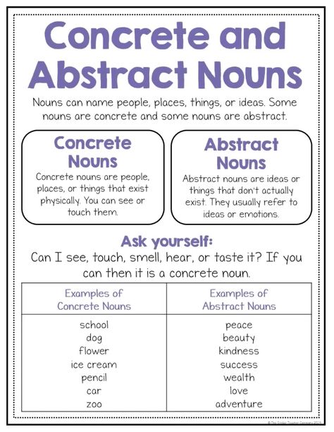 Concrete Nouns And Abstract Nouns, Concrete And Abstract Nouns, Concrete Nouns, English Grammar Notes, Abstract Nouns, Study English Language, Reading Comprehension Lessons, French Language Lessons, English Language Learning Grammar