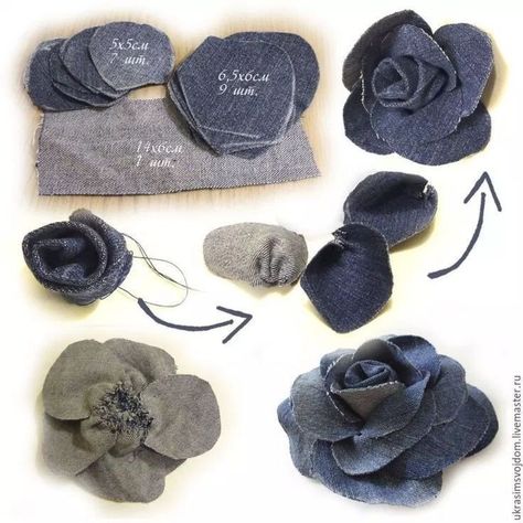 Återvinna Jeans, Fabric Christmas Ornaments Patterns, Christmas Ornaments Patterns, Denim Crafts Diy, Fabric Christmas Ornaments Diy, Folded Fabric Ornaments, Fabric Flower Brooch, Blue Jeans Crafts, Fabric Flower Tutorial