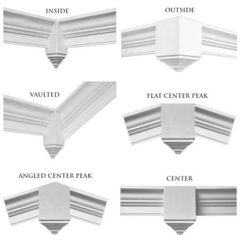 Crown Molding Ideas Vaulted Ceilings, Corner Crown Molding Ideas, Foam Crown Molding Ceiling, Crown Molding Inside Corner, Crown Corner Blocks, Crown Molding Angled Ceiling, Victorian Crown Molding, Crown Molding Corner Blocks, Foam Moulding