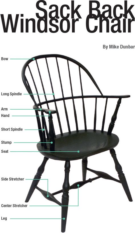 Primitive Dining Rooms, Windsor Chair, Country Furniture, Bedroom Furniture Sets, Reclining Sofa, Furniture Collection, Leather Sofa, Wood Crafts, Outdoor Chairs