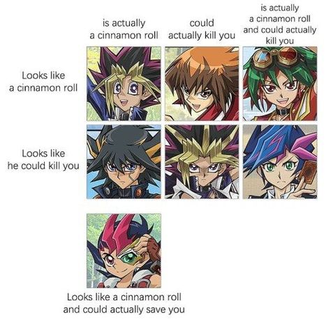 Yugioh Collection, Yu Gi Oh 5d's, Yu Gi Oh Zexal, Yugioh Yami, Funny Yugioh Cards, Ben 10 Comics, Funny Memes Images, Anime Tutorial, Cards Game