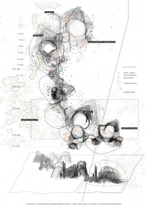 Fahrenheit 122 / 3 Parking Plan, Urban Mapping, Urban Design Diagram, Architecture Mapping, Site Analysis, Concept Diagram, Architecture Graphics, Landscape And Urbanism, Parametric Design