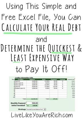 How to Calculate Your Real Debt and the Quickest-Least Expensive Way to Pay It Off Debt, Debt Payoff,, #Debt Faire Son Budget, Debt Relief Programs, Credit Debt, Paying Off Credit Cards, Debt Management, Dave Ramsey, Get Out Of Debt, Budgeting Finances, Budgeting Money