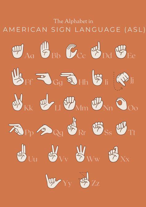 Let us all initiate to teach sign language in schools compulsorily Sign Language Poster, English Sign Language, International Sign Language, Sign Language For Toddlers, Asl Sign Language Words, Learn Asl, Sign Language Chart, Sign Languages, Alphabet Signs