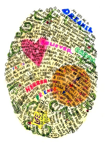 Fingerprint poetry is a great way to start a poetry unit or the beginning of the year. High school or middle school students can really express their individuality. Kunstjournal Inspiration, Konst Designs, Classe D'art, Ecole Art, High School Art, Different Languages, Arts Ed, Middle School Art, Art Classroom