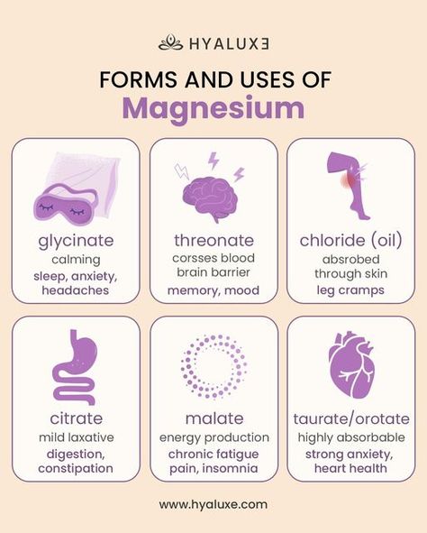 by Hyaluxe™️ on Instagram: "Don’t forget to like and save this post 💜 Follow us @hyaluxebody to learn something new everyday www.hyaluxe.com #health #magnesium #didyouknow #tips #newyork #losangelos" Chronic Bloat, Gastrocnemius Muscle, Something New Everyday, Calf Cramps, Reflux Diet, Healthy Fitness Meals, Learn Something New Everyday, Magnesium Deficiency, Nutrition Drinks