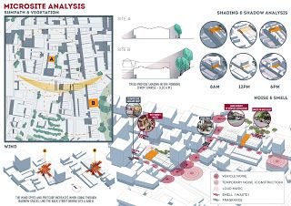 Project 1: Site Analysis (Petaling Street) | Ken-WCT 3d Site Analysis, Landscape Architecture Presentation, Petaling Street, Nyc Projects, Photoshop Tutorial Graphics, Case Study Design, Timber Architecture, Community Library, Asian Architecture