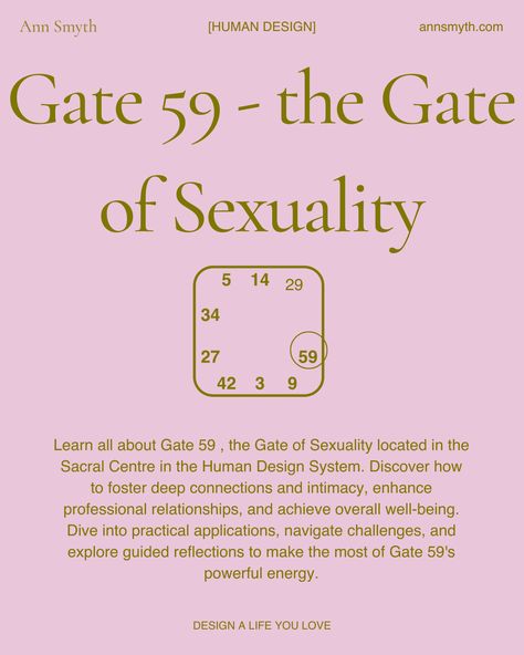 Gate 59 – The Gate of Sexuality Human Design Gate 59 Human Design, Human Design Gates, Zodiac Elements, Human Design System, Life Force Energy, Personal Relationship, Human Design, Design System, Plexus Products