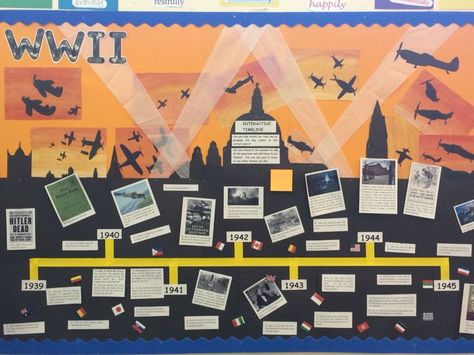 History Timeline Classroom Display, History Timeline Display, History Display Boards, History Classroom Displays, Year 5 Classroom Ideas Uk, Ww2 Display Ks2, Year 6 Classroom Displays, Ww1 Display, Ww2 Timeline