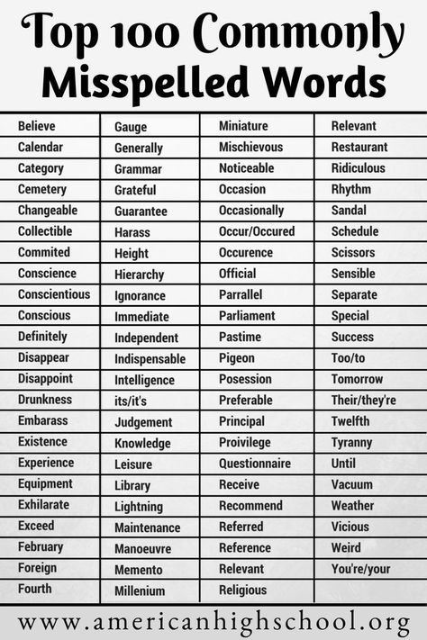 Common Misspelled Words, Hard Spelling Words, Hard Spelling Bee Words, Tenses English Grammar, Spelling Bee Words, Words To Spell, Commonly Misspelled Words, Tenses English, Spelling Words List