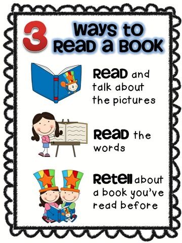 Slide1 Ways To Read A Book, Daily 5 Reading, Kindergarten Anchor Charts, Classroom Charts, Classroom Anchor Charts, Elementary Library, Teaching Time, Student Notebooks, Elementary Ela