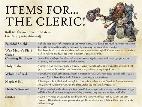 Dnd Magic Items Homebrew Cleric, Dnd Magic Items Cleric, Dnd 5e Uncommon Magic Items, Cleric Magic Items 5e, Dungeons And Dragons Magic Items, Uncommon Magic Items 5e, Magic Items 5e, Dnd Magic Items, Dnd Loot