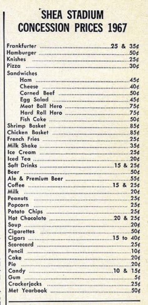 Hard Rolls, Shea Stadium, Pizza Sandwich, Premium Beer, The Time Machine, Food History, Fish Cake, Cost Of Living, Egg Salad