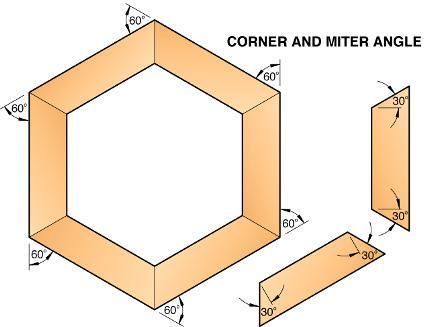 Projek Kayu, Koti Diy, Wood Magazine, Into The Wood, Diy Holz, Wood Plans, Wooden Projects, Woodworking Jigs, Wood Working For Beginners