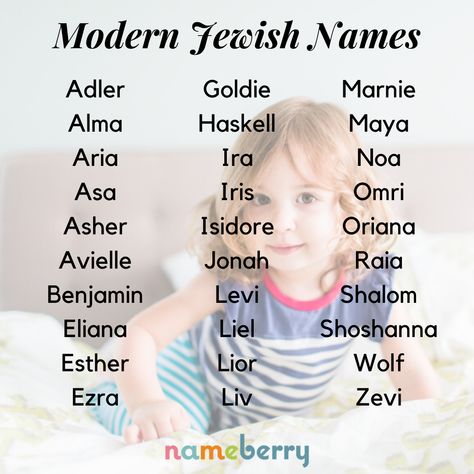 Jewish Names And Meanings, Jewish Boy Names, Korean Chat, Jewish Names, Jewish Baby Names, Hebrew Girl Names, Hebrew Baby Names, Cool Baby Names, Baby Name List