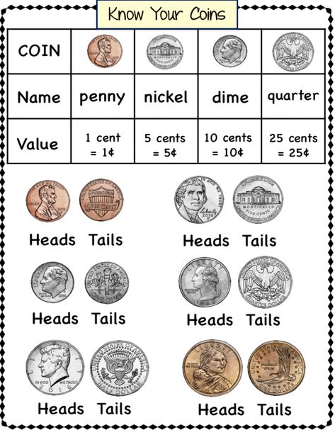 Students identify coins and count coins & dollar bills using interactive Google Slides. The movable answers make this activity engaging! Skill practice includes: bills & pennies, nickels, dimes, quarters, half dollars, & one dollar coin. (20 Google Slides with movable pieces) Includes: 11 Counting Coin slides (pennies, nickels, dimes, quarters, half dollars, and onedollar coin (4) slides with $1, $5, $10, $20 bills plus coins 1 “Know Your Coin” reference slide Answer key CCSS2.MD.C.8 Solve word Coin Chart, Counting Money Activities, Counting Coins Worksheet, Making Change, Board Game Template, Money Activities, Abc Worksheets, Counting Coins, Money Worksheets