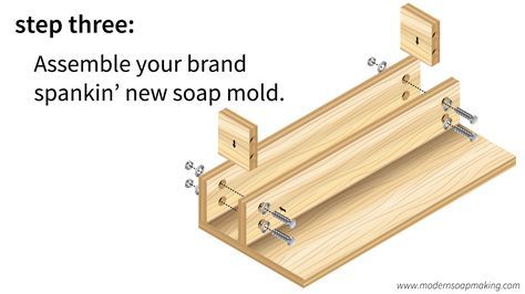 Build Your Own Adjustable Wooden Soap Molds for Loaves, Slabs, & Blocks of Soap - Modern Soapmaking Wooden Soap Molds, Soap Moulds, Savon Diy, Soap Molds Diy, Soap Display, Soap Making Recipes, Soap Craft, Soap Supplies, Soap Making Molds