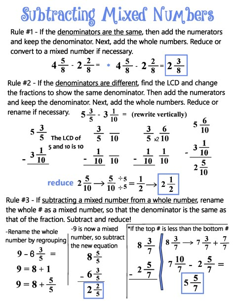 Mixed Numbers Anchor Chart, Subtracting Mixed Numbers, Math Hacks, Teaching Math Strategies, Math Tips, Math Genius, Middle School Math Classroom, Math Charts, Mixed Numbers