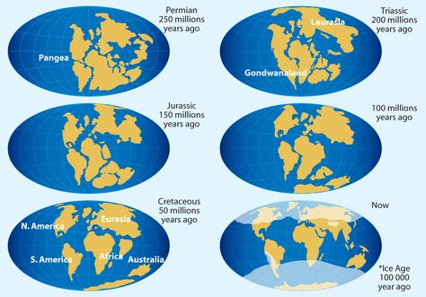 CONTINENT DRIFT｜大陸移動 India World Map, Structure Of The Earth, Earth Science Lessons, Geography Project, Continental Drift, Map Skills, Ancient Persia, Historical Objects, Prehistoric World