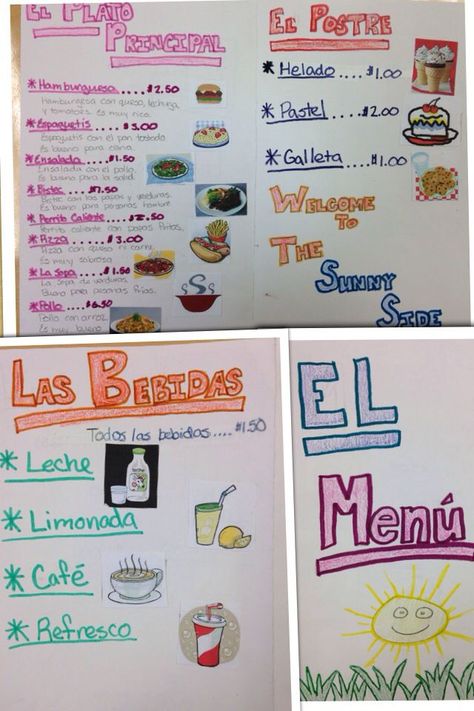 Spanish Food Unit, Spanish Menu, Menu Project, Spanish Help, Ideas Name, Spanish Classroom Activities, Spanish Lessons For Kids, Middle School Spanish, Food Vocabulary