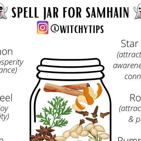 Samhain Spell Jar, Spirit Connection, Spell Jar, The Veil, Samhain, Psychic, Veil, Witch, Herbs