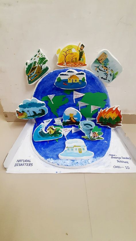 Natural disasters idea for kids, earthquake, tsunami,  hurricane,  flood,  drought,  blizzard with countries where disasters happened in 2022 Natural Disasters Project Model, Natural Disasters Project Cover Page, Natural Disasters Poster, Natural Disasters Drawing, Natural Disasters Project, Natural Disasters Activities, Natural Disasters Floods, Natural Disasters Art, Natural Disaster Preparedness