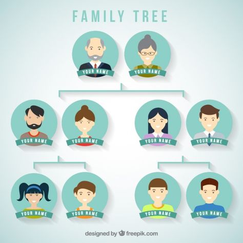 Family Tree With Names, Creative Family Tree, Family Tree Templates, Free Family Tree Template, Thumbs Up Sign, Border Templates, Family Tree Template, Insect Collection, Tree Templates