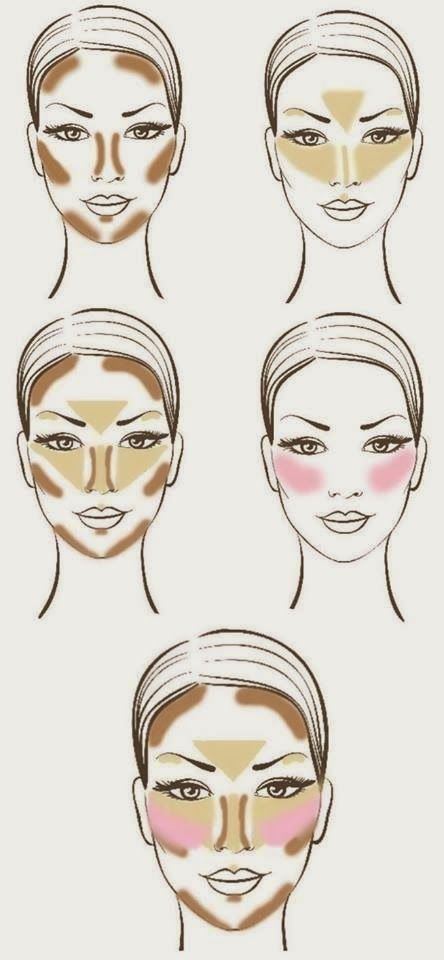 Contour Cheat Sheet, Ibis Tips, Makeup Tips Contouring, Maquillaje Aesthetic, Hacks Makeup, Contour Tutorial, Shape Face, Wedding Makeup Tutorial, Contour Makeup Tutorial