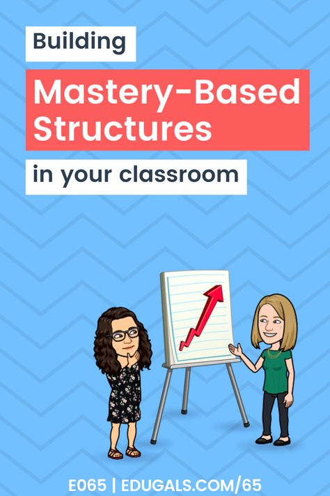 Mastery Based Learning, Modern Classroom Project, 2023 Classroom, Differentiation Strategies, Learning Template, Mastery Learning, Ap Literature, Cult Of Pedagogy, Professional Development For Teachers