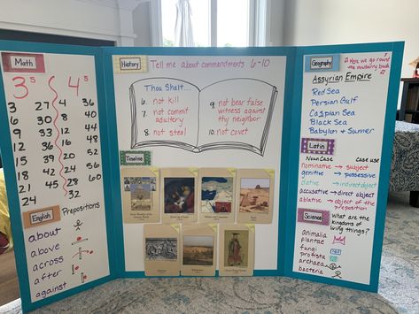 Tutor Board Ideas, Cc Cycle 1 Week 1 Tutor Board, Classical Conversations Tutor Board, Cc Tutor Board, Teacher Planning Pages, Cc Cycle 1, Cc Foundations, Classical Conversations Foundations, Class Expectations