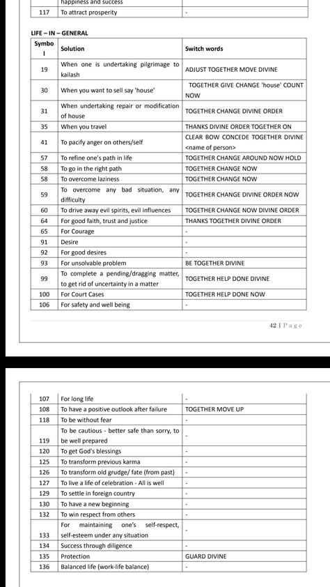 Third Party Removal Switchword, Human Biofield, Colour Healing, Healing Numbers, Sacred Codes, Switch Word, Vedic Astrology Charts, Money Spells Magic, Energy Circles