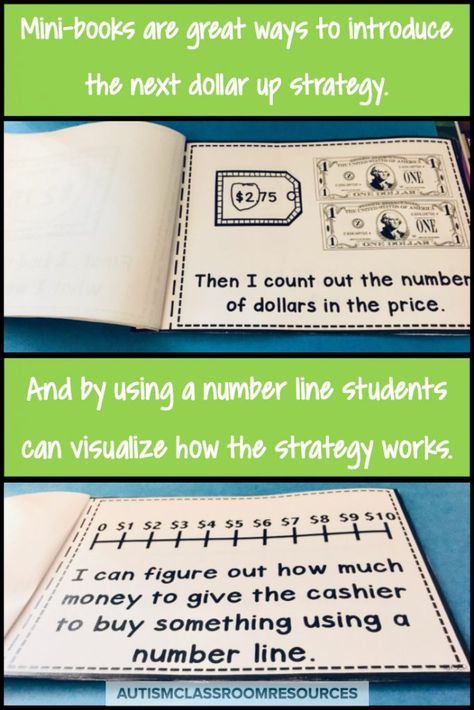 The Next Dollar Up Strategy is great for helping students be able to make purchases successfully even if they can't make changes. Perfect for life skills classes, learn more about it in this post. Teacch Tasks, Life Skills Class, Teaching Special Education, Money Strategy, Homeschool Math, Number Line, Behavioral Therapy, Resource Classroom, Free Resources