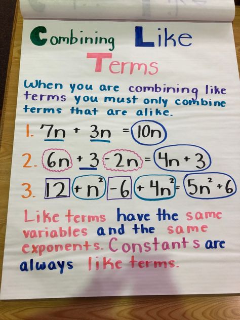 Combine Like Terms Activity, Combining Like Terms Anchor Chart, Solving Equations Anchor Chart, Math Anchor Charts Middle School, Algebra 1 Anchor Charts, 7th Grade Math Anchor Charts, Expressions Anchor Chart, Classroom Pointers, 7th Grade Math Notes