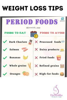 #fashion mistakes period tips 2024 Food For Period, Period Relief, Period Tips, Healthy Period, Period Kit, Period Hacks, Biology Facts, Healthy And Fit, Menstrual Health