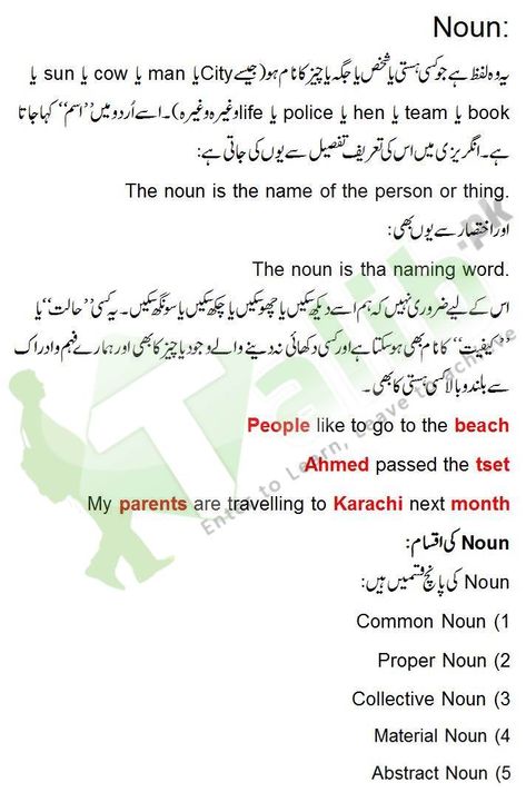 Noun Definition And Examples In Urdu Kinds Of Noun What Is Noun, Common Noun, Indefinite Pronouns, Noun Definition, Types Of Nouns, Abstract Nouns, Nouns And Pronouns, English Learning Books, Common Nouns