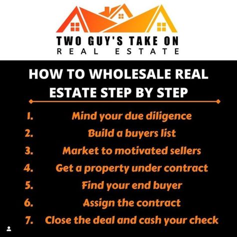 How To Wholesale Real Estate Step By Step: 1. Mind your due diligence 2. Build a buyers list 3. Market to motivated sellers 4. Get a property under contract 5. Find your end buyer 6. Assign the contract 7. Close the deal and cash your check. #realestate #realtor #realestateagent #home #property #investment #realtorlife #realestateinvesting #realestatelife Wholesale Real Estate For Beginners, Real Estate Checklist, Real Estate Contract, Wholesale Real Estate, Real Estate Training, House Flipping, Real Estate Education, Business Checklist, Real Estate Buyers