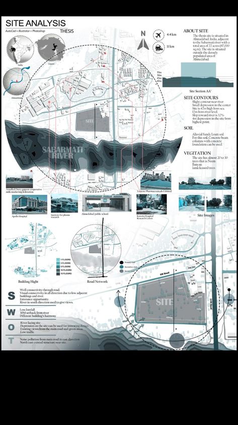 Plan Analysis Architecture, Analysis Architecture Presentation, Site Plan Analysis, Site Inventory, Behance Architecture, Plan Analysis, Presentation Diagram, Analysis Architecture, Analysis Diagram